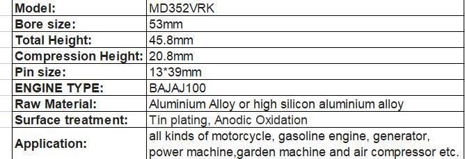 Glpro, Cbx150 for Motorcycle Spare Parts Piston Kits