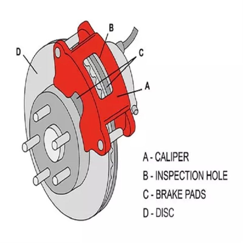 Hot Selling Competitive Automobile Parts Break Pad Front Break Disc