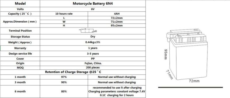 High Quality Battery for  6V 4AH  Dry Charge Ordinary Water Motorcycle Battery