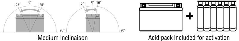 Ytx5l-BS AGM Maintenance Free Mf Motorcycle Battery 12V 5ah