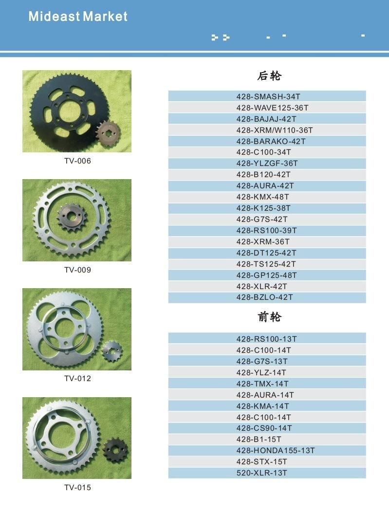 Motorcycle Chain Wheel Plate Sprockets (420-140L, CD70 420 14/41T)