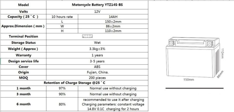 High Quality 12v 14ah Sealed Maintenance Free Motorcycle Battery for Common motorcycle