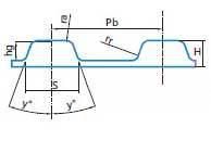 Auto Rubber Conveyor Timing V Belt for Motorcycle