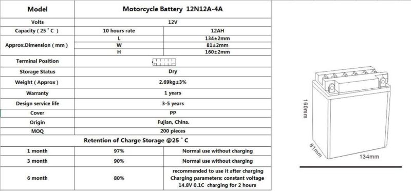 TCS  Dry Charged Lead Acid  Motorcycle Battery  12N12A-4A