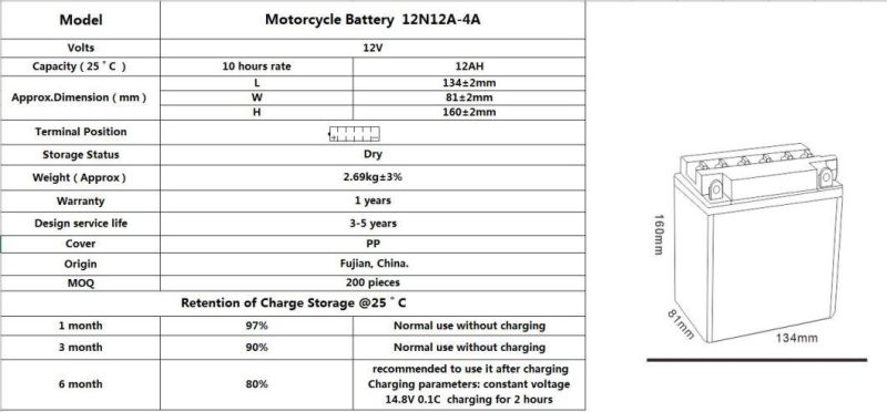TCS Dry Charged Lead Acid Motorcycle Battery 12N12A-4A
