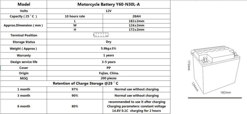 TCS Motorcycle Battery Dry Charged Lead Acid Battery Y60-N30L-A