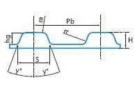 Auto Rubber Conveyor Timing V Belt for Motorcycle