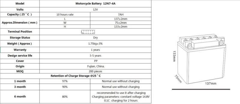 TCS  Dry Charged Lead Acid  Motorcycle Battery  12N7-4A