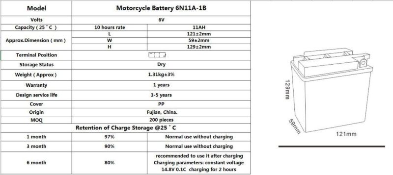 TCS Dry Charged Lead Acid Motorcycle Battery 6N11A-1B