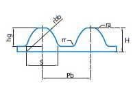 Auto Rubber Conveyor Timing V Belt for Motorcycle