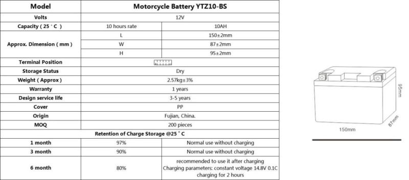 12 V 10 ah YTZ10-BS Mf Battery For Motorcycle