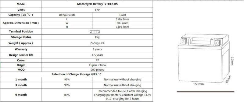 TCS Dry Charged Maintenance Free Motorcycle Battery YTX12-BS