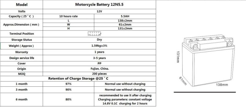 TCS Dry Charged Lead Acid Motorcycle Battery 12N5.5