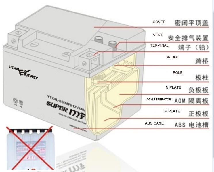 MF-YT4L-BS 12V4ah Sealed Battery Maintenance Free Battery Lead Acid Battery Factory Activated Battery Ebike Batery Solar Battery Motorcycle Battery