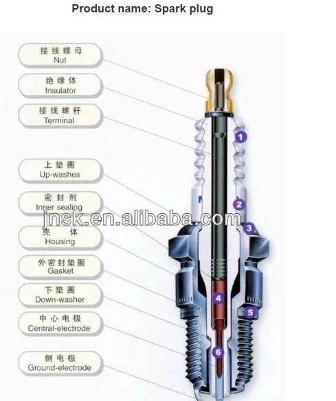 Sk-TV014 Hot Sale High Quality Motorcycle Parts Spark Plug 125cc