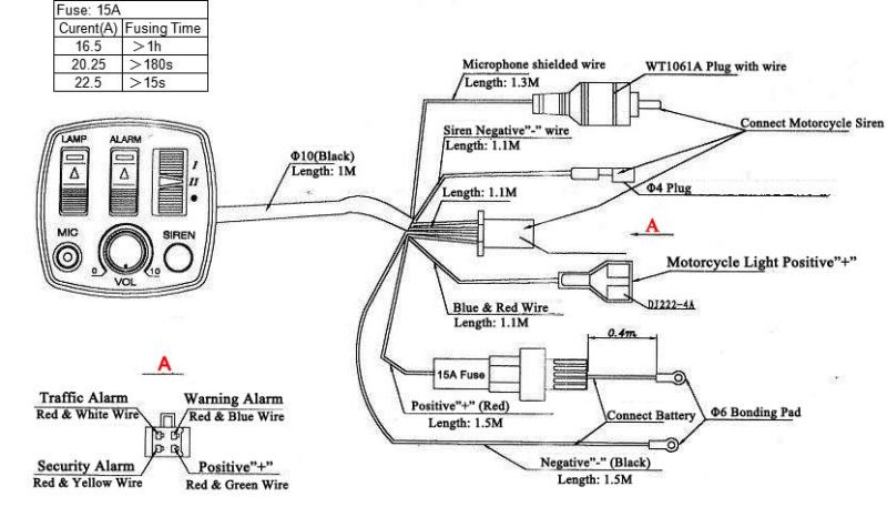 Haibang Waterproof Motorcycle Push Button Control Switch