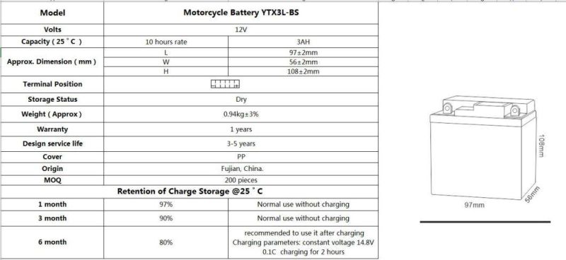 TCS Dry Charged Maintenance Free  Motorcycle Battery YTX3L-BS