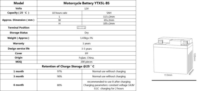 12V 5ah YTX5L-BS 12V Lead Acid Batteries For Lifan Motorcycle For Wholesales