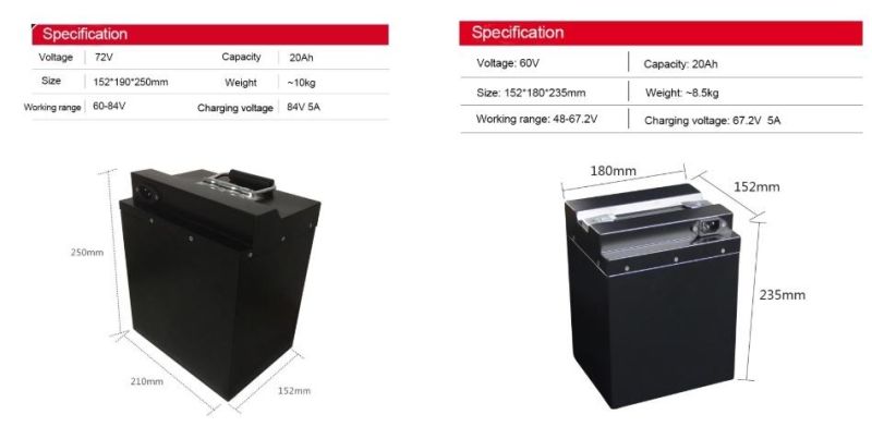 60V 20ah 30ah Removable Lithium Battery for Electric Scooter