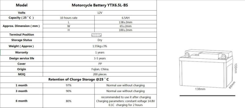 12 Volt 6.5amp YTX6.5L-BS Maintenance Free With Acid 12V Motorcycle Battery