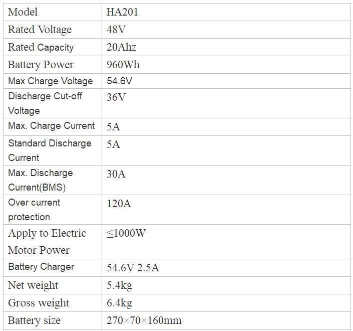 48 Volt Lithium Ion 48V 20ah Electric Scooter Battery