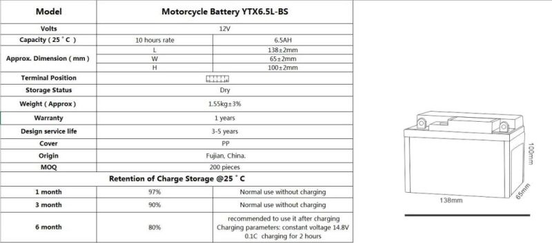 12V 6.5ah YTX6.5L-BS Motorcycle Storage Battery Gtz5S