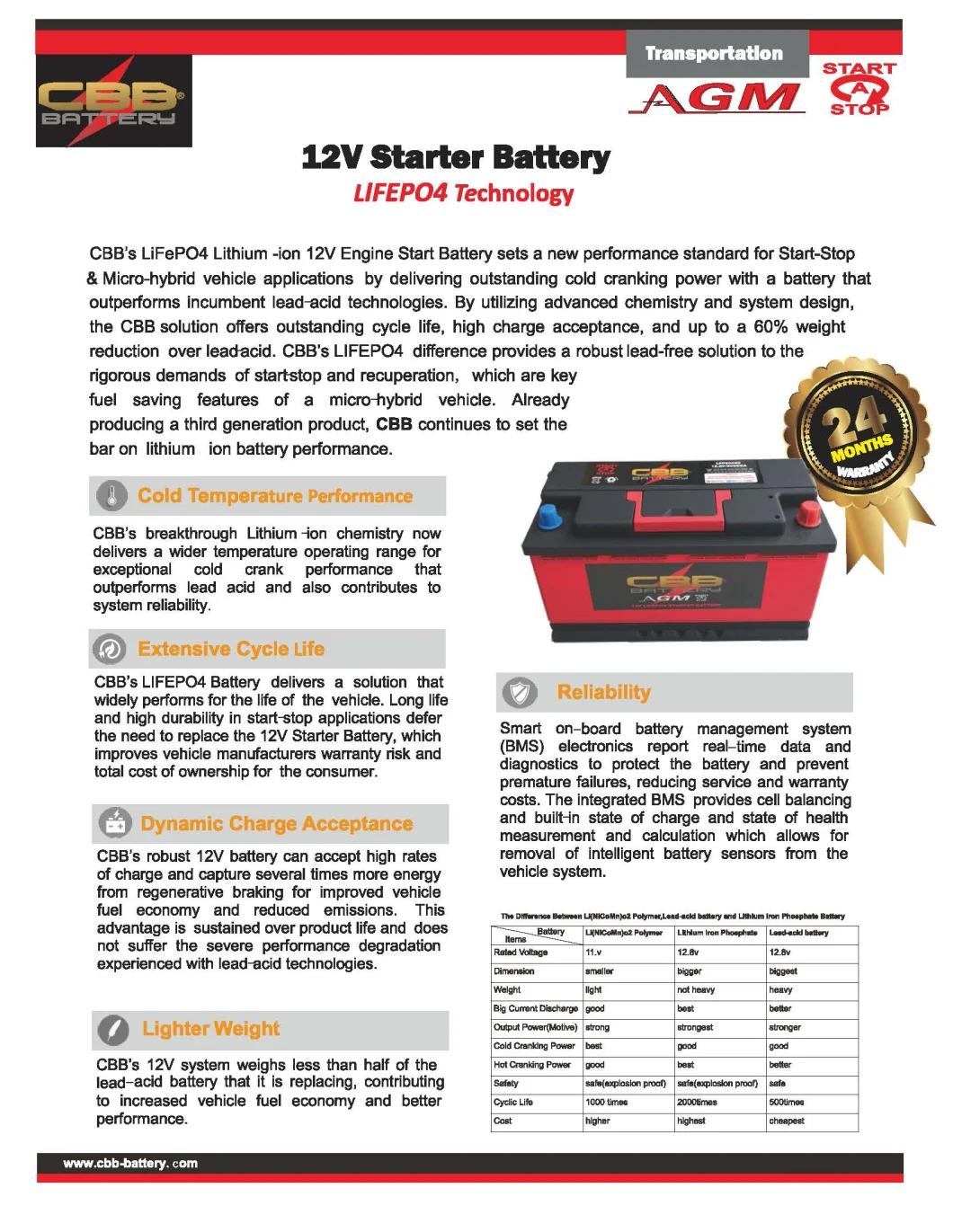 Automotive 12.8V 50ah CCA710 Startup Lithium LiFePO4 Starter Battery 90d26L