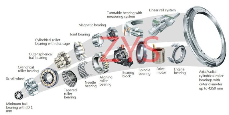 Auto Parts Motorcycle Parts 6200 Series Deep Groove Ball Bearings for Motorcycle Industry