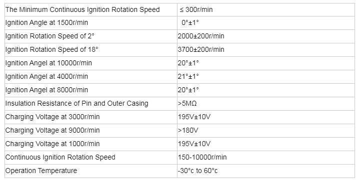 C100 AC Motorcycle Ignition Cdi