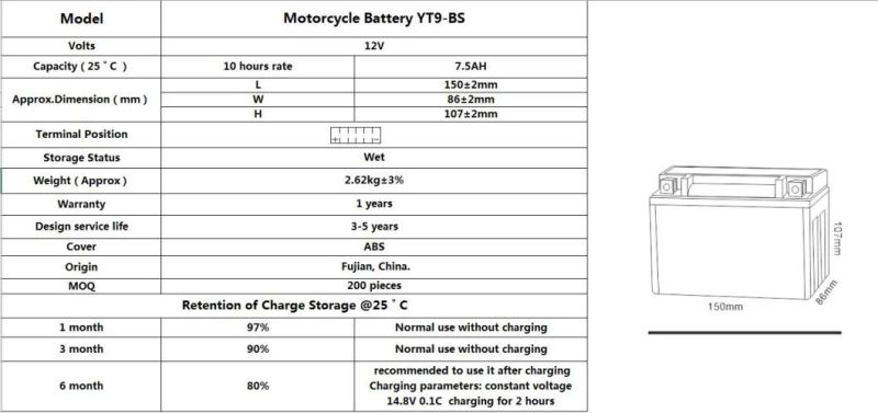 High Quality Battery for 12v 7.5ah Sealed Maintenance Free Gel Motorcycle Battery