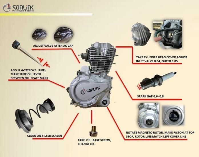 High Quality and Cheap and Hot Sell Silvery Aluminium Motorcycle Engine Parts Universal Kick Starter Aaay (SL125-Zz2)