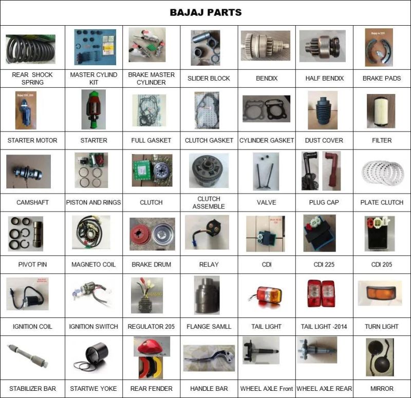 Bajaj Spare Parts