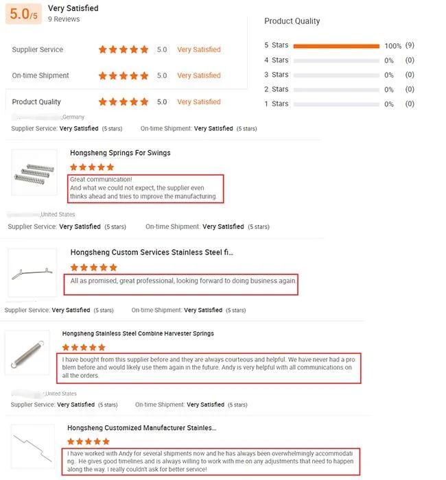 2022 New Custom Hardware Steel Aluminum Sheet Metal Fabrication Bending Automotive Stamping Parts