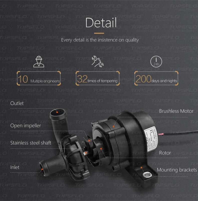 PWM Can/Lin Control Electric Vehicle Thermal & HVAC System Pump