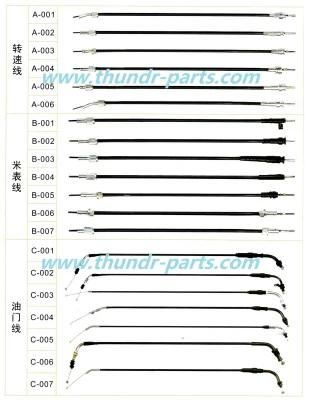 Motorcycle Cables for Brake/Speedometer/Meter/Tachometer/Throttle/Gas/Clutch/Choke Titan125 Titan150 Titan2000 for Brazil Markets