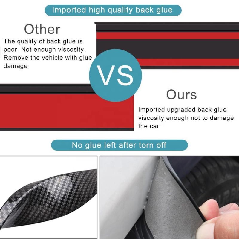 2 PCS Universal 3.8*150 Cm Carbon Fiber Texture Car Wheel Arch Protection Moldings Anti-Collision Mudguard Auto Sticker