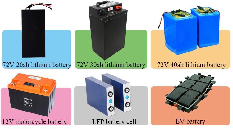 Rechargeable LiFePO4 48V 60V 72V 20ah 40ah 60ah Lithium Ion Battery for Electirc Motorcycle / Scooter / Bike/ Bicycle / Citycoco