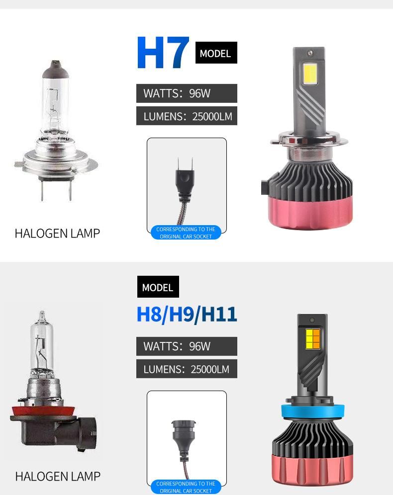 2022 New Factory Direct Sale High Quality LED Headlights H4 H7 H11 Car LED Headlights Far and Near Light