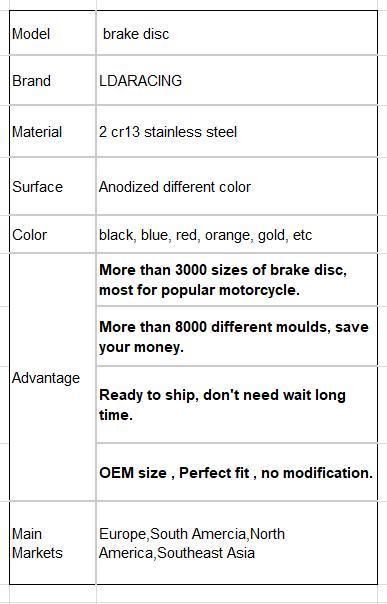 Wave Floating Motorcycle Brake Disc for YAMAHA