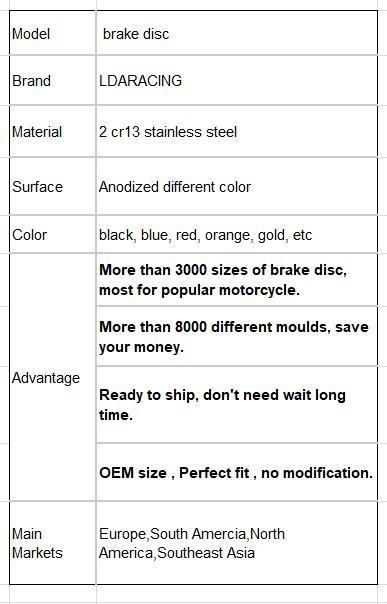 Wave Floating Motorcycle Brake Disc for YAMAHA