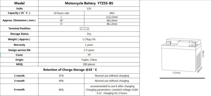 TCS Dry Charged Maintenance Free Motorcycle Battery YTZ5S-BS